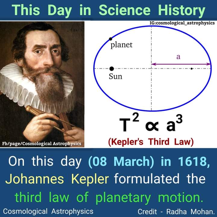 Kepler