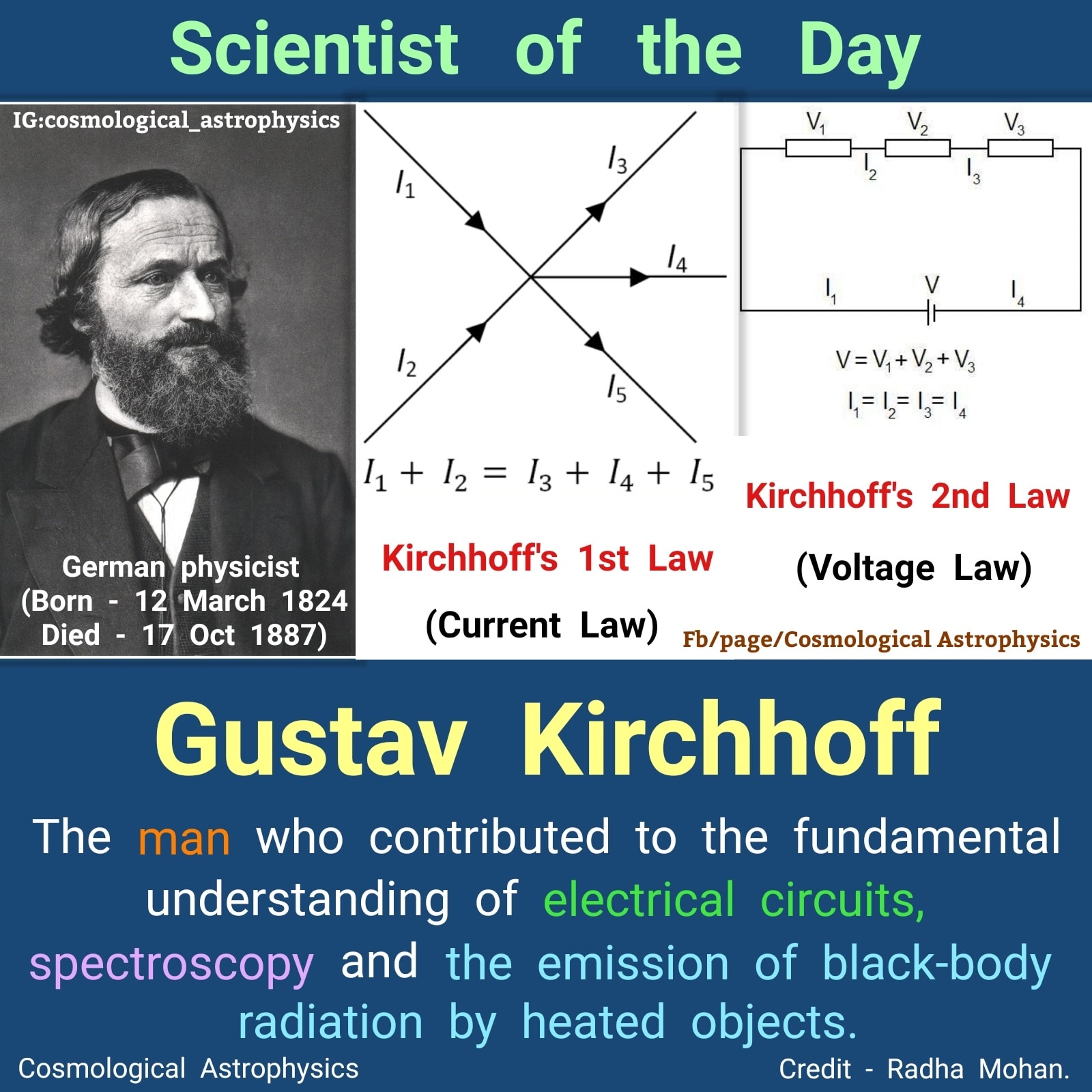 Kirchhoff