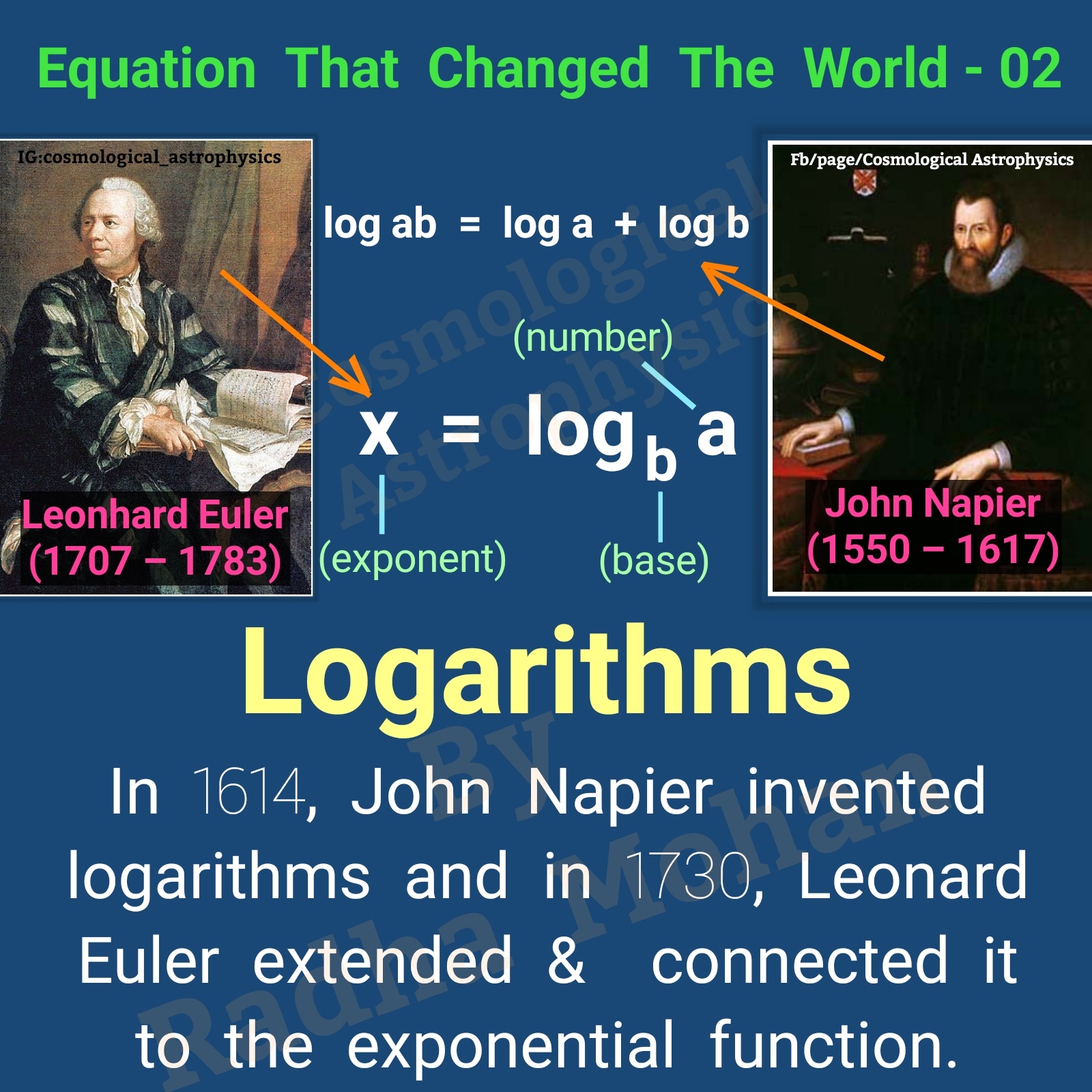 logarithims